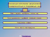 Основные источники загрязнения поверхностных и подземных вод. Сброс в водоемы неочищенных сточных вод. Смыв ядохимикатов и удобрений ливневыми стоками. Газодымовые выбросы. Утечки нефти и нефтепродуктов