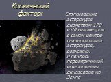 Космический фактор: Столкновение астероидов диаметром 170 и 40 километров в самом центре главного пояса астероидов, возможно, и явилось первопричиной исчезновения динозавров на Земле
