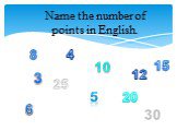 Name the number of points in English. 20 3 4 8 12 6 10 30