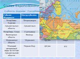 Состав Европейского Севера 6 субъектов Федерации (2 республики, 1 автономный округ, 3 области)