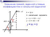 Уравнение прямой, заданной угловым коэффициентом и начальной ординатой. М(x; y) A(0; b) b. b - начальная ордината. y – y1 = k(x – x1) y – b = k(x – 0). y = kx + b