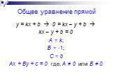 Общее уравнение прямой. y = kx + b  0 = kx – y + b  kx – y + b = 0 A = k; B = -1; C = b Ax + By + c = 0 где, А ≠ 0 или В ≠ 0