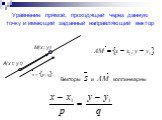 Уравнение прямой, проходящей через данную точку и имеющий заданный направляющий вектор. A(x1; у1)