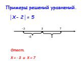 Примеры решений уравнений. │Х- 2│= 5 - 3 Ответ. Х = - 3 и Х = 7