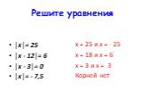 Решите уравнения. │х│= 25 │х - 12│= 6 │х - 3│= 0 │х│= - 7,5. х = 25 и х = - 25 х = 18 и х = 6 х = 3 и х = -3 Корней нет