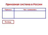 Приказная система в России. Вывод: