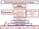 Политическое развитие страны. Царь Патриарх. Боярская дума (“малая”, “тайная”, “ближняя”). Земский собор – сословно- представительный орган. Приказы Уезды (воеводы) Станы, волости. Боярская дума (“Большая”). Разряды – крупные военно-административные единицы, объединявшие группы городов-крепостей в п