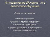 Интерактивное обучение – это диалоговое обучение. Строится на линиях: «ученик – ученик» «ученик – группа учащихся» «ученик – аудитория» «группа учащихся – аудитория» «ученик – компьютер»