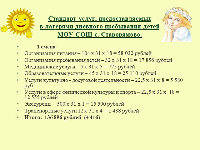 Презентация лагерь дневного пребывания