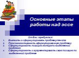 Основные этапы работы над эссе. От Вас требуется: Выявить и сформулировать проблему текста Прокомментировать сформулированную проблему Сформулировать позицию автора по выделенной проблеме Сформулировать и аргументировать свою позицию по выделенной проблеме