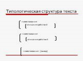 Типологическая структура текста. повествование описание действий повествование описание действий повествование (вывод)