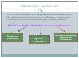 Оптические телескопы. Стремясь усовершенствовать конструкцию телескопа таким образом, чтобы добиться максимально высокого качества изображения, ученые создали несколько оптических схем, использующих как линзы, так и зеркала. По своей оптической схеме большинство телескопов делятся на: Рефракторы (ли