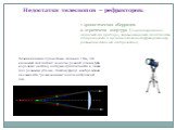 Недостатки телескопов – рефракторов: 1.хроматическая аберрация. 2. ограничена апертура (характеристика оптического прибора, описывающая его способность собирать свет и противостоять дифракционному размытию деталей изображения). Возникновение хроматизма связано с тем, что видимый свет состоит из волн