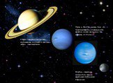 Уран и Нептун схожи тем, что температура их поверхности крайне низка: ведь они так далеки от Солнца. Плутон- двойная планета со своим крупным спутником , Хароном. Сатурн окружен кольцами, состоящими из глыб и мелких частиц льда и пыли