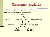 Химические свойства. Используя схему напишите уравнения соответствующих реакций. NaH HCl NaCl Na Na2O (Na2O2) NaNO3 NaOH Cu(OH)2 Na2CO3 NaHCO3