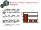 Сколько отходов образуется в городах? В крупных городах мира в среднем накапливается свыше 1 м3 бытовых отходов на человека в год. В некоторых городах эта цифра значительно выше Из них около 25% производится в сфере бизнеса и в торговле, а 75% – в жилых домах. По данным Госстандарта Российской Федер