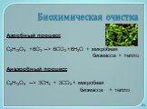 Биохимическая очистка. Аэробный процесс С6Н12О6 +6О2 --> 6СО2 +6Н2О + микробная биомасса + тепло Анаэробный процесс С6Н12О6 --> 3СН4 + 3СО2 + микробная биомасса  + тепло