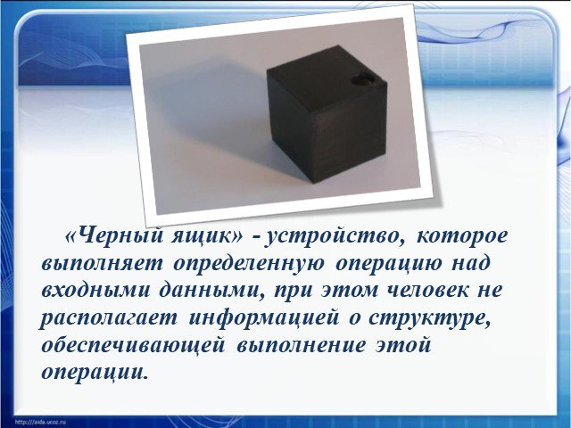 В питере нашли черный ящик. Черный ящик Информатика. Строение черного ящика. Система черный ящик. Модель черного ящика.
