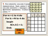 9. Все элементы массива А размером 4х4 элемента первоначально были равны 0. Затем элементы массива меняются с помощью следующего фрагмента программы. Сколько элементов будут равны 1? For n:=1 to 4 do For k:=N to 4 do begin А[n,k]:=1; End; Ответ: 10