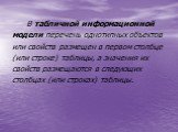 В табличной информационной модели перечень однотипных объектов или свойств размещен в первом столбце (или строке) таблицы, а значения их свойств размещаются в следующих столбцах (или строках) таблицы.