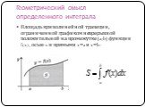 Геометрический смысл определенного интеграла. Площадь криволинейной трапеции, ограниченной графиком непрерывной положительной на промежутке [a;b] функции f(x), осью x и прямыми x=a и x=b: