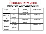 Подводим итоги урока с листом самооценивания. 6 правильных ответов. 5 правильных ответов