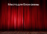 Место для блок-схемы