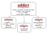 addictive adj вызывающий пристрастие. addiction n склонность к чему-либо, пагубная привычка, пристрастие. addicted adj пристрастившийся к чему-то, зависимый от чего-либо. addict n человек, тратящий на своё увлечение слишком много времени (e.g. a TV addict); a drug addict - наркоман