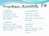 Турбан Алина, 7а. PARENTS Loving, careful. Love, help, uphold. They love us as we are. Responsibility. FRIENDS Interesting, friendly. Understand, help, uphold. Difficult to find, easy to lose. Communication. KNOWLEDGE. Interesting, good. Help, teach, develop. Knowledge is the strength. Education. MO