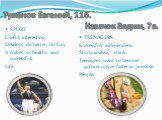 Туманов Евгений, 11б. Казачок Вадим, 7а. SPORT Useful, interesting. Develop, do better, do fun. It makes us healthy and successful. Life. TEENAGERS Successful, independent. Study, analyse, think. Teenagers want to become grown-ups as faster as possible. People.