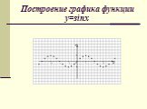 Функция y=sin x, ее свойства и график Слайд: 7