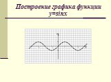 Функция y=sin x, ее свойства и график Слайд: 8