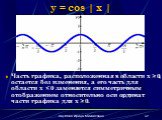 y = cos | x |. Часть графика, расположенная в области х  0, остается без изменения, а его часть для области х  0 заменяется симметричным отображением относительно оси ординат части графика для х  0.