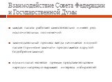 Взаимодействие Совета Федерации и Государственной Думы. каждая палата работает самостоятельно и имеет ряд исключительных полномочий законодательный процесс всегда начинается в одной палате (принятие закона) и продолжается в другой (одобрение закона) одна из палат является прямым представительством н