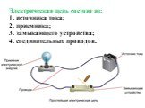 Электрическая цепь состоит из: 1. источника тока; 2. приемника; 3. замыкающего устройства; 4. соединительных проводов.