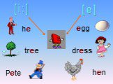 he tree Pete hen dress egg