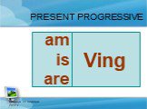 пятница, 22 декабря 2017 г. PRESENT PROGRESSIVE Ving be am is are