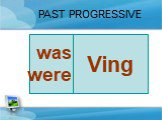 Past Progressive (Прошедшее длительное время) Слайд: 7