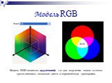 Модель RGB. Модель RGB является аддитивной, т.е. для получения нового оттенка нужно смешать основные цвета в определенных пропорциях.