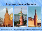 Круглые башни Кремля. Арсенальная Водовзводная Беклимешевская