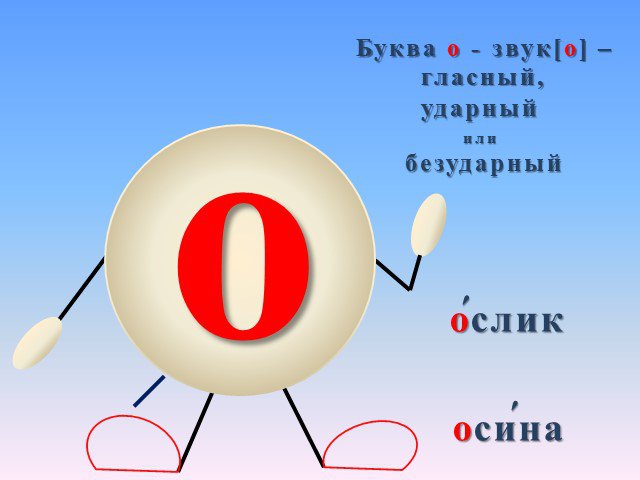 Проект о букве о