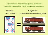 = Синтез 4 г гелия. Сгорание 2 вагонов каменного угля. Сравнение термоядерной энергии и выделяющейся при реакции горения