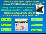 Почему в воде легко поднять камень, который с трудом поднимаем в воздухе? Почему всплывает мяч если его погрузить в воду и выпустить из рук? Плавает Тонет Всплывает. Почему гвоздь тонет в воде,а огромный корабль плавает?