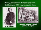 Леонид Николаевич Андреев родился 9 (21) августа 1871 года в городе Орле. Орловская гимназия, в которой учился Л. Н. Андреев. Л. Н. Андреев