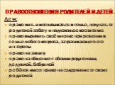 Дети: право жить и воспитываться в семье, получать от родителей заботу и надлежащее воспитание право выражать своё мнение при решении в семье любого вопроса, затрагивающего его интересы право на защиту право на общение с обоими родителями, дедушкой, бабушкой ребёнок имеет право на содержание от свои