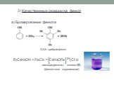 3) Качественные реакции на фенол а) Бромирование фенола 2,4,6- трибромфенол б)C6H5OH + FeCl3 = C6H5OFe 2+(Cl-)2 дихлоридфенолят железа (III) (фиолетовое окрашивание)