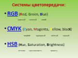 Системы цветопередачи: RGB (Red, Green, Blue) CMYK (Cyan, Magenta, Yellow, blacK) HSB (Hue, Saturation, Brightness). красный зеленый синий черный жёлтый пурпурный голубой оттенок насыщенность яркость