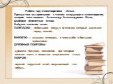 Работа над стихотворением «Сны». Прежде чем мы приступим к чтению следующего стихотворения, которое тоже написал Александр Александрович Блок, разберем непонятные слова. Найдите значение слов: ЛАМПАДКА – ВНЕМЛЮ — ДРЁМНЫЕ ПОКРОВЫ- ПОКРОВ -. небольшой сосуд с фитилем, который зажигают перед иконой; сл