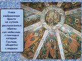 Ниже изображения Христа на куполе располагаются образы сил небесных, с помощью которых Господь общается с людьми.