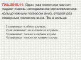 ГИА-2010-11. Один раз полотном магнит падает сквозь неподвижное металлическое кольцо южным полюсом вниз, второй раз северным полюсом вниз. Ток в кольце. 1) возникает в обоих случаях 2) не возникает ни в одном из случаев 3) возникает только в первом случае 4) возникает только во втором случае